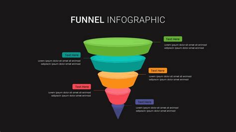 Google Slides 5 Step Layered Funnel Diagram Template - SlideKit