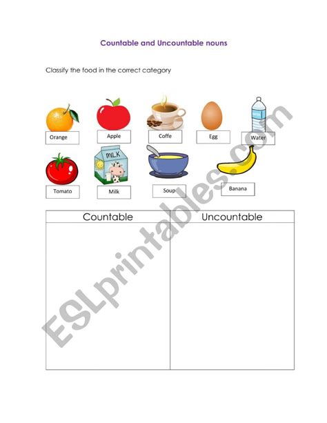 Countables And Uncountables Esl Worksheet By Lvm096