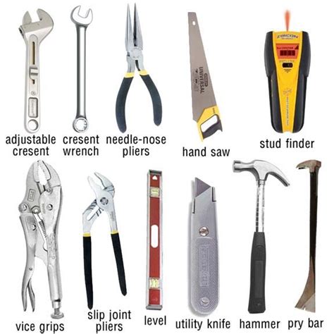 76 best images about TOOLS FOR WOMEN HOMEOWNERS, A GOOD BASIC KNOWLEDGE ...