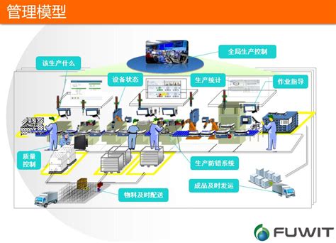 Pg电子· 中国 官方网站