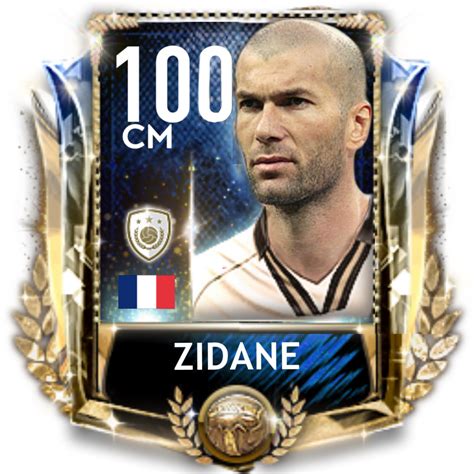 Best Fc Card