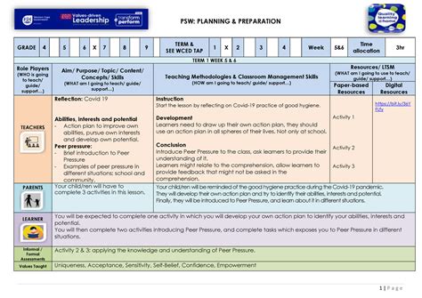 Lesson Plan Gr Life Skills Psw T W Psw Planning