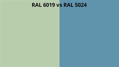 RAL 6019 Vs 5024 RAL Colour Chart UK