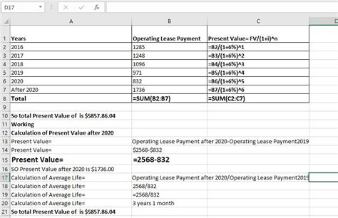 Solved Analyzing And Interpreting Lease Footnote Disclosures The GAP