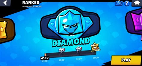 A Guide To Mastering Ranked In Brawl Stars U Buy Blog