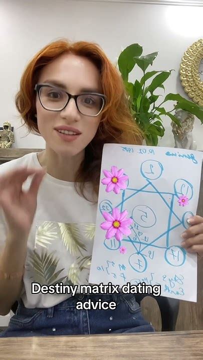 Destiny Matrix Dating Advice 💐 💕 Youtube