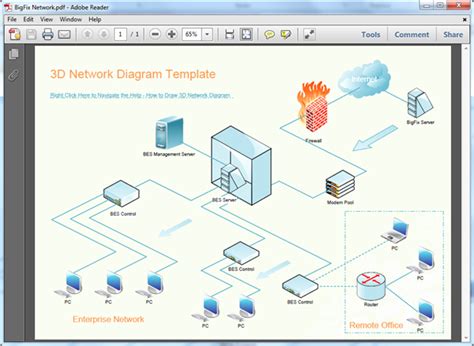 Network Diagram Template Excel | Stcharleschill Template