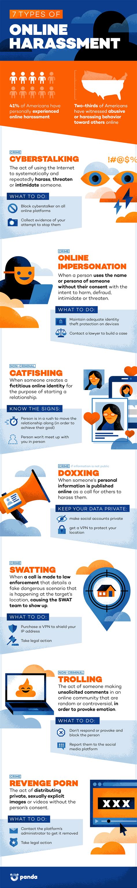 7 Types Of Online Harassment To Watch Out For [infographic]