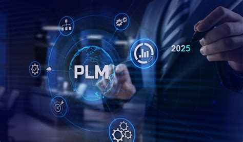 Discover The Best Affordable Plm Software Of Start Now