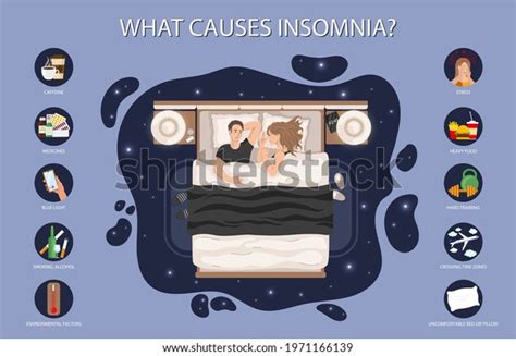 Insomnia Causes Vector Illustration Set Young Stock Vector (Royalty ...