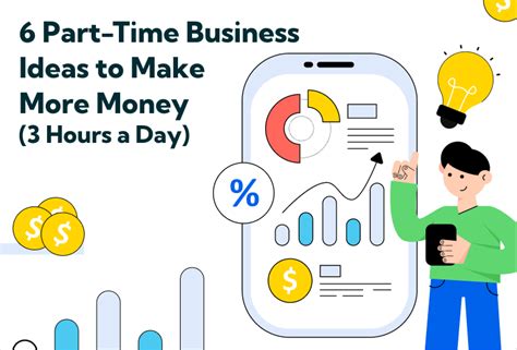 6 Part Time Business Ideas To Make More Money 3 Hours A Day