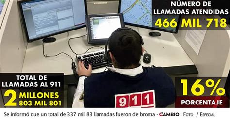 Sólo Se Atiende El 16 De Las Llamadas De Emergencia Que Entran Al 911