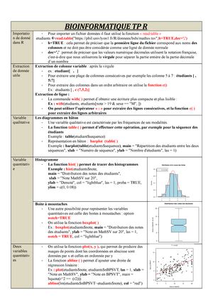 Cours Biostatistiques Et Bioinformatique Cours De Biostatistiques