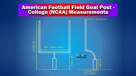 American Football Field Goal Post Measurements Size Guide Youtube