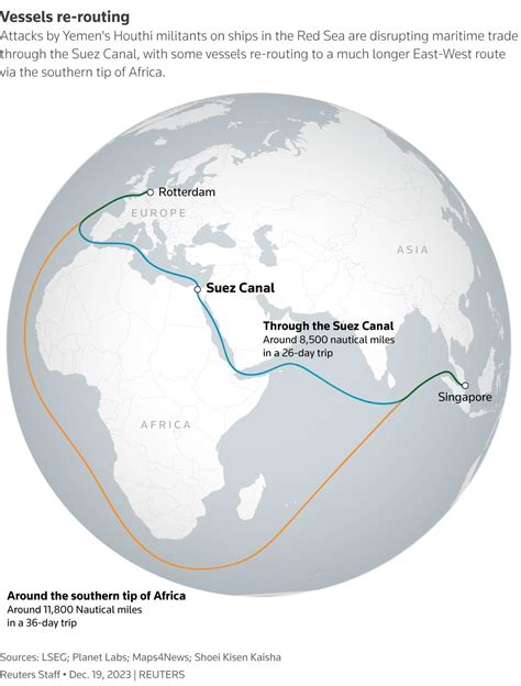 Red Sea attacks: Here's how shipping firms have reacted