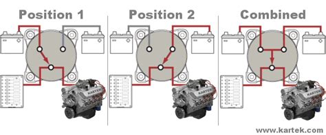 Blue Sea Systems Battery Switch Instructions