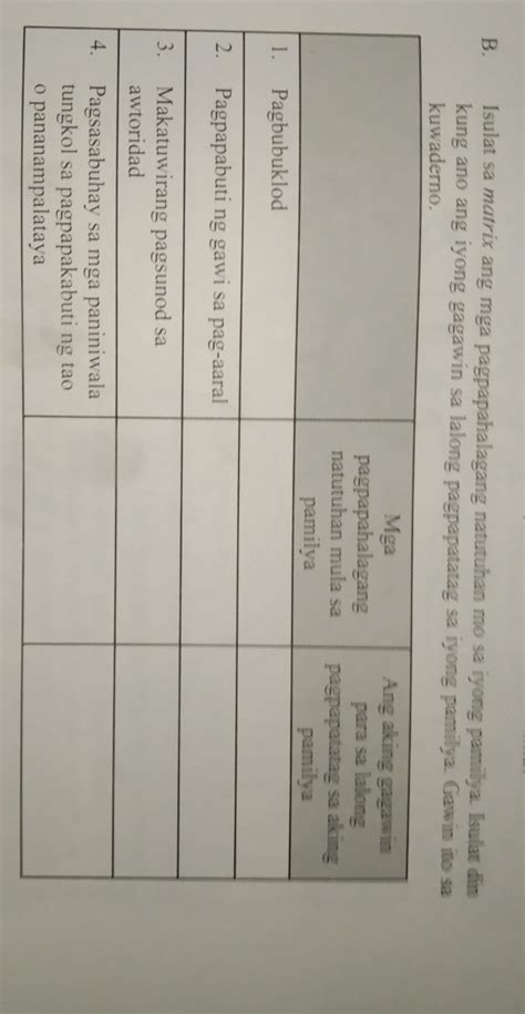 B Isulat Sa Matrix Ang Mga Pagpapahalagang Natutuhan Mo Sa Iyong