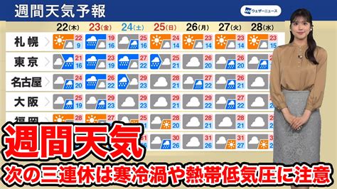 ウェザーニュースlive On Twitter 【週間天気 次の三連休は寒冷渦や熱帯低気圧に注意】 秋分の日の23日から24日にかけて