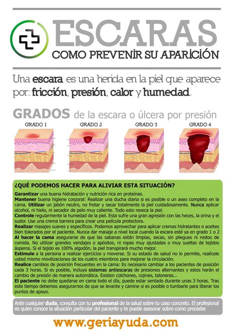 COMO PREVENIR LA APARICIÓN DE ESCARAS GeriayudaGeriayuda