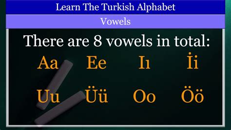 Turkish Alphabet Chart