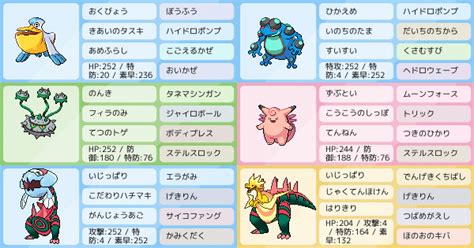 S10シングル ペリゲロゲナット＋弱保パッチラゴン｜ポケモンパーティ構築｜ポケモン徹底攻略