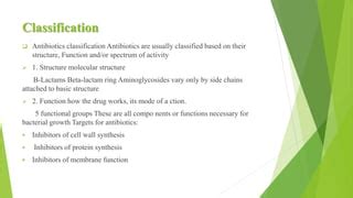 Brief Historical Background Classification Of Antibiotics Ppt