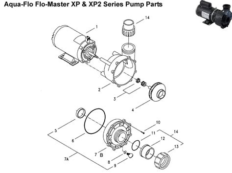 Aqua Flo Flo Master Xp And Xp2 Series Pump Parts