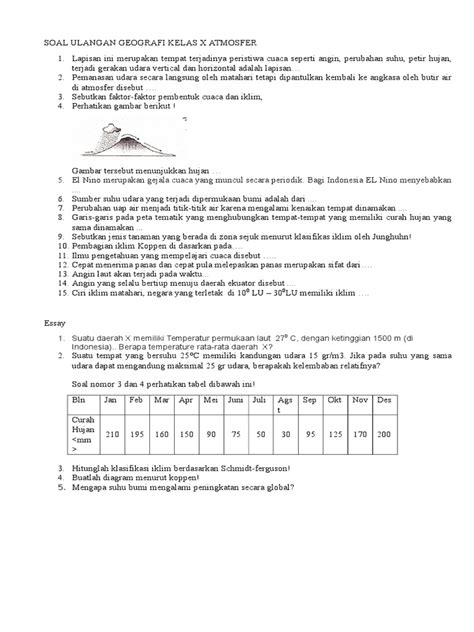 Soal Ulangan Geografi Kelas X Atmosfer Pdf