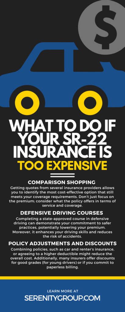 What To Do If Your Sr Insurance Is Too Expensive