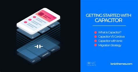 Ionic Capacitor Tutorial Getting Started With Capacitor