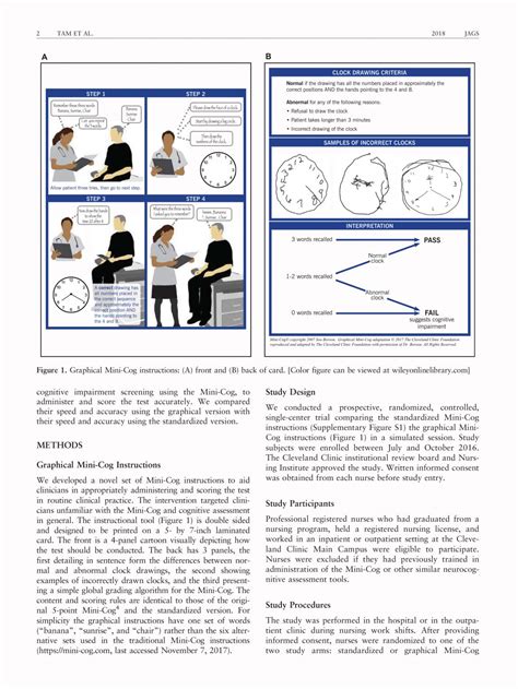 mini cogc instrument mini cogc