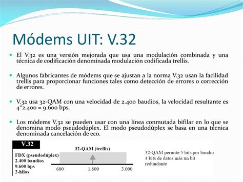 Ppt Tema Iv Modems E Interfaces Powerpoint Presentation Free Download Id2334598