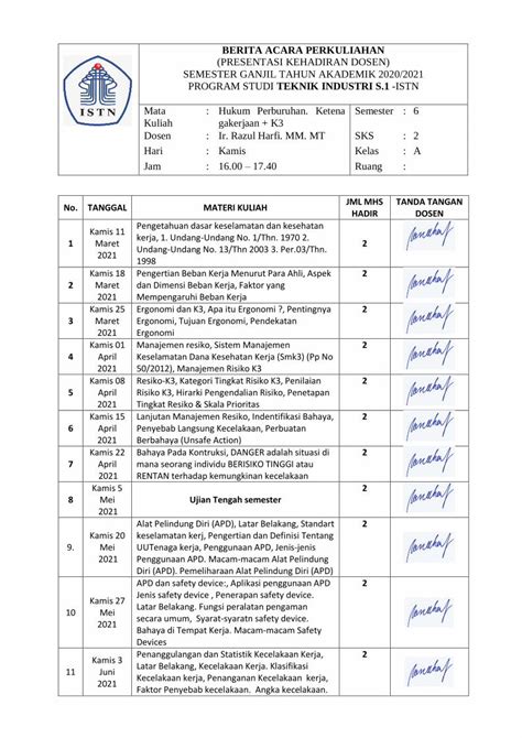 Pdf Berita Acara Perkuliahan Presentasi Kehadiran Dosen Dokumentips