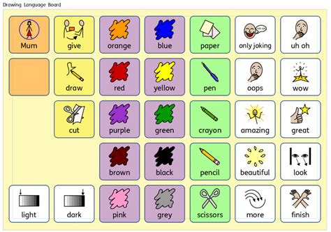 Language Board For Art Woodlands Netley Primary School