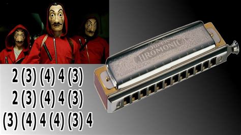 Chromatic Harmonica Bella Ciao ArmÓnica CromÁtica Tabs La Casa De