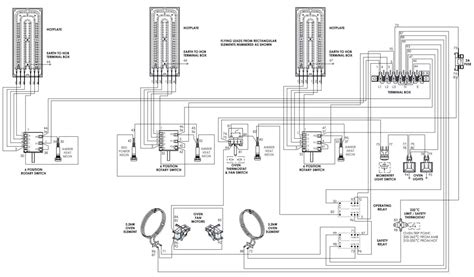 Falcon BS7671 Dominator Plus Electric Range Instruction Manual