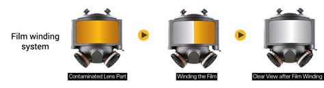 kyoungdo technology film winding system
