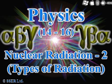 Nuclear Radiation 2 – Types of Radiation | SSER Ltd. Shop