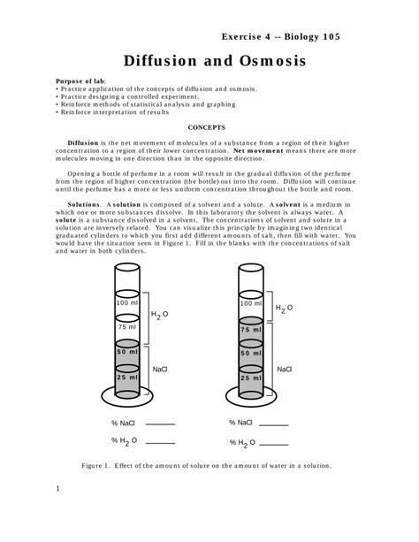 Pdf Diffusion And Osmosis Radford Universitydiffusion And Osmosis