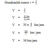 Latihan Soal Pkn Stan Dan Pembahasan Maret Blog Sekolah