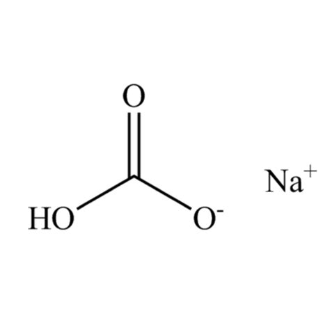 Sodium Hydrogen Carbonate Pharma Rci Labscan Limited En