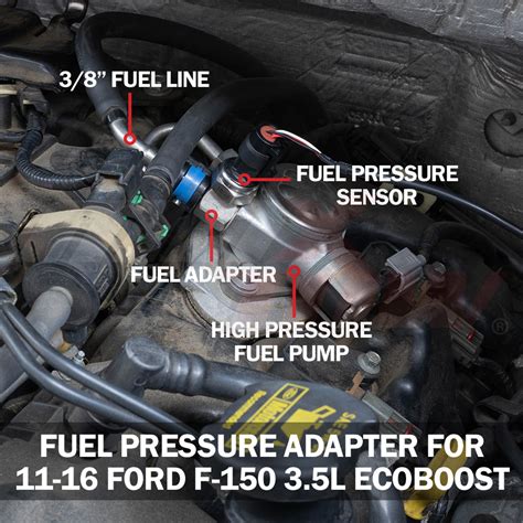 Maxtow Fuel Pressure Thread Adapter For 2011 2016 Ford F 150 3 5l Ecoboost