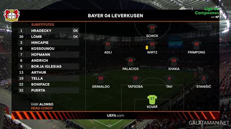 04 11 20 45 00 M Liga De Campeones FHD ES Bayer Leverkusen Vs West Ham