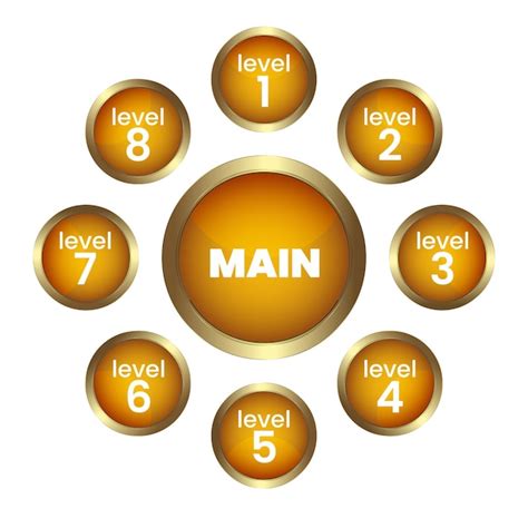 Premium Vector Gold Circle Buttons Levels Vector For Ui Buttons