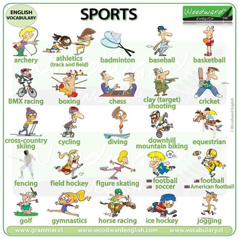 Sports In English Woodward English List Of Sports Sport English