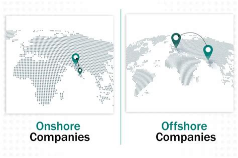 Onshore And Offshore Company A Complete Guide