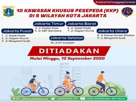 Terapkan Psbb Kawasan Khusus Pesepeda Di Wilayah Jakarta Ditiadakan