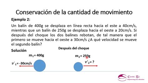 019 Conservación De La Cantidad De Movimiento Youtube