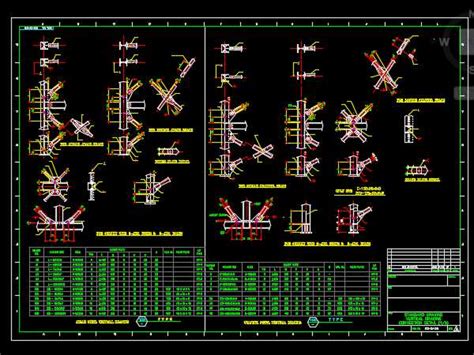 UNIONES METALICAS Ingenieria CAD