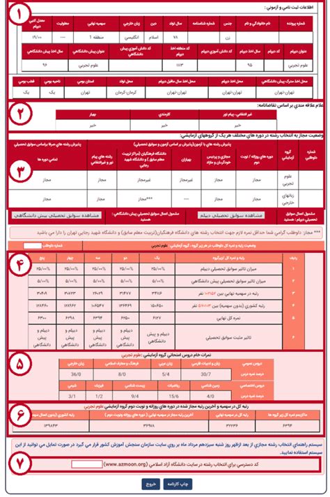 توضیحات کارنامه کنکور سراسری ۱۴۰۲ ‌ گزینه دو